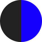 Color azul